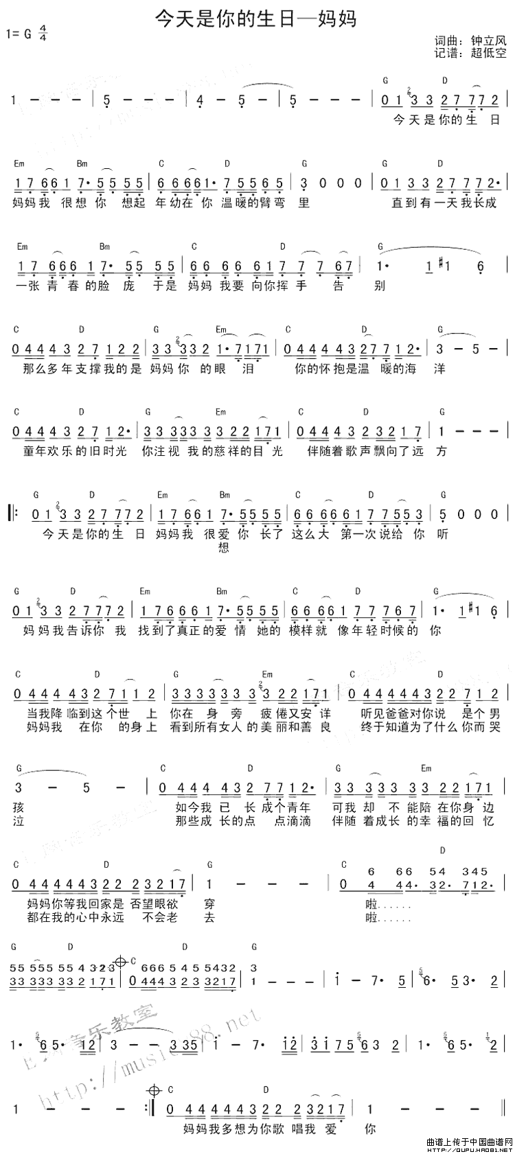 今天是你的生日—妈妈(1)_原文件名：今天是你的生日—妈妈1.gif