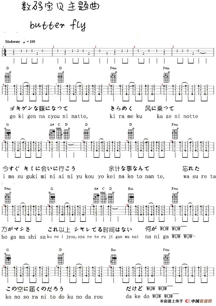 Butter Fly（尤克里里弹唱谱）(1)_原文件名：Butter Fly（尤克里里弹唱谱）-和田光司演唱.jpg