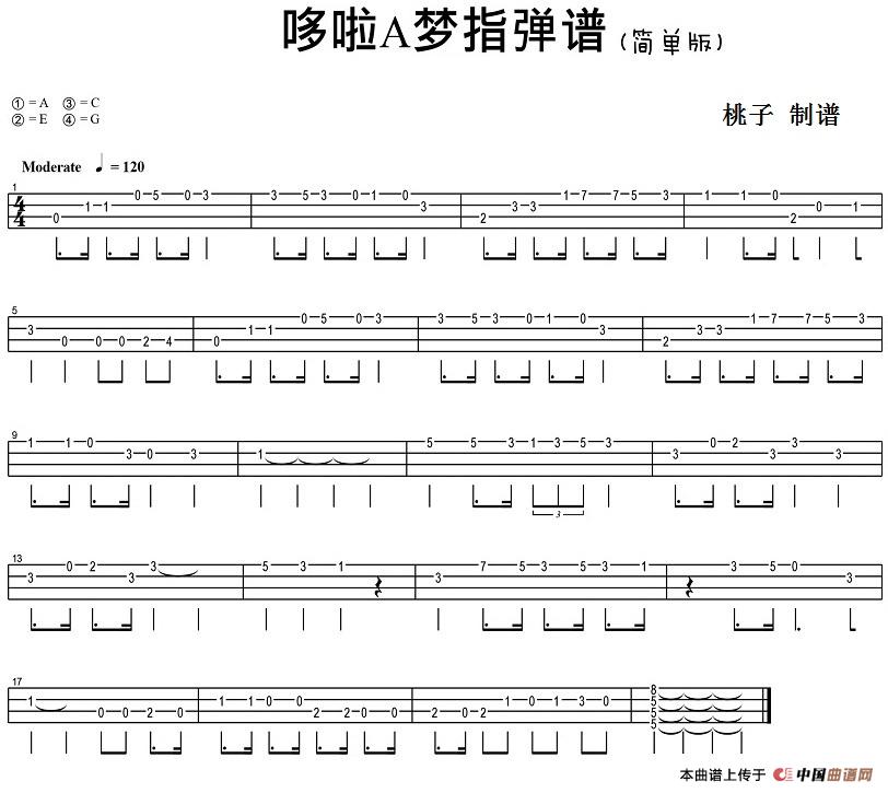 哆啦A梦（尤克里里指弹谱、简单版）(1)_原文件名：哆啦A梦（尤克里里指弹谱、简单版）桃子制谱.jpg